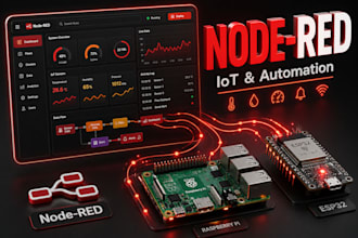 build professional node red iot dashboards and automation flows