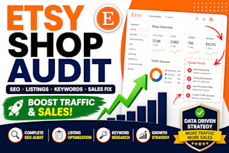 do etsy shop audit etsy SEO optimization growth strategy to increse etsy sales