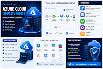 create and manage virtual machines in the cloud
