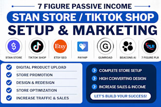 setup stan store etsy seo listing payhip gumroad beacons ai