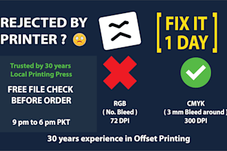 convert rgb to cmyk with bleed for print ready files