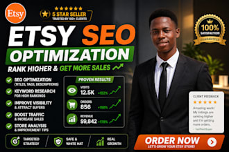 do etsy SEO and listing promotion to boost traffic and sales