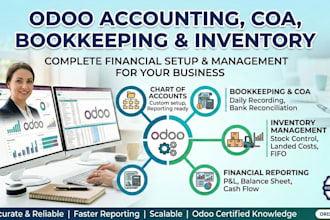 do odoo accounting chart of accounts odoo bookkeeping inventory for business