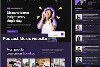 podcast artist website music website church ministry business website musician