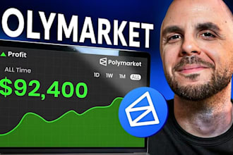 do twitter marketing polymarket promotion trend your polymarket predictions link