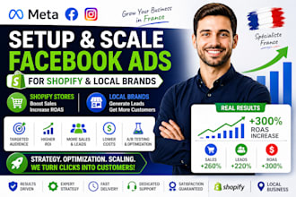 setup and scale facebook ads campaigns for shopify