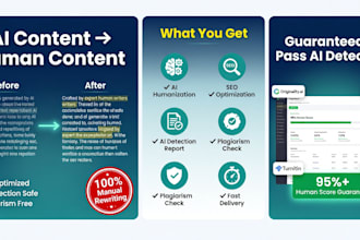 humanize your ai blog posts with SEO optimization and ai detection removal