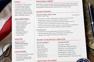 write a professional military to civilian and veteran resume