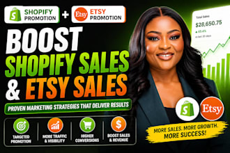 promote shopify store to boost shopify sales, etsy promotion for esty sales