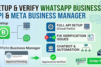 setup whatsapp business API meta business manager and fix verification issues