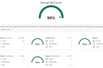 do shopify winning product research and advanced shopify SEO for traffic, sales