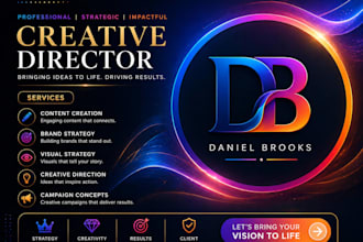 design high converting ad creatives for your business