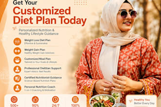 expert dietitian for personalised eating habits