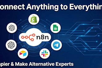 create n8n workflows, automation, API integration