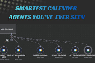do calendly symplybook zoom acuity google calendar zapier API automation n8n api