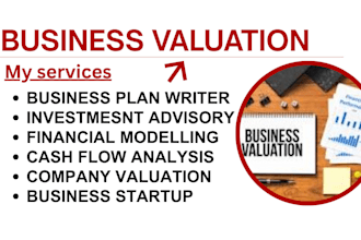 be provide valuation , fundraising support and deal structuring for startups