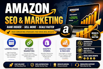 do aaffiiliate marketing link promotion clickbank amazon sales funnel SEO