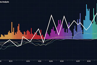 build an algo trading and investment system or bot