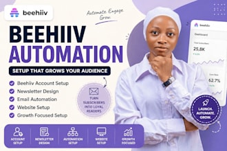setup beehiiv account beehiiv newsletter beehiiv automation beehiiv website