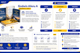 world wide book promotion for your german, french, greek and any literal books
