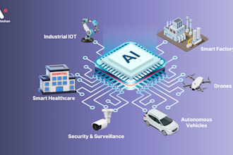 build tinyml and edge ai solutions for microcontroller