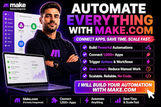 make integromat zapier ai made com n8n automation make com debug api integration