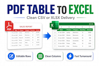 convert PDF tables to clean excel or CSV files