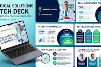 design investor pitch deck healthcare pitch deck medical startup pitch deck