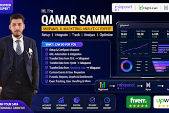 setup advanced mixpanel analytics, dashboards , event tracking