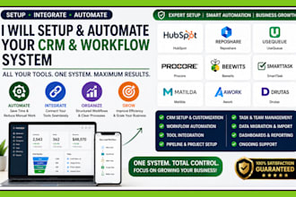 setup hubspot reposhare usequeue procore beewits smarttask matilda awork drutas