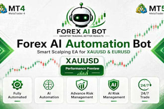 develop ai automation forex trading bot or expert advisor for mt4 and mt5