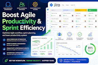 optimize agile workflow, sprint planning, and team productivity system