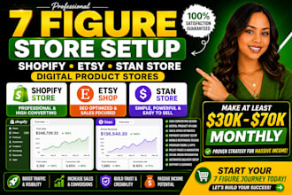 setup 7figure shopify digital product store, etsy shop, stan store digital store