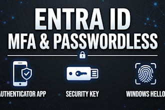 setup entra id mfa and passwordless authentication for your organization