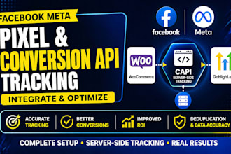 integrate facebook meta pixel conversion API tracking  into woocommerce ghl