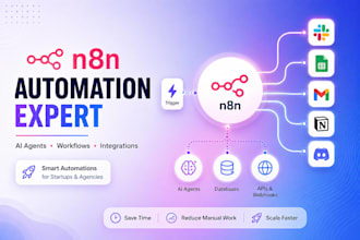 be your n8n automation specialist