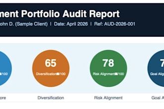 audit your stock and investment portfolio with a detailed written report
