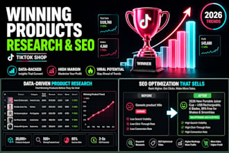 find winning tiktok shop products and write SEO listings