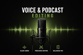 professionally edit, clean and mix your podcast or voice over