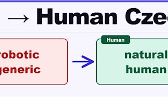 translate and humanize your text into natural czech