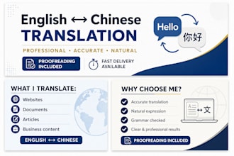 translate and polish your english and chinese content professionally