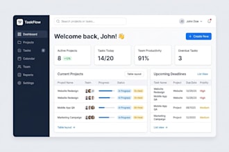 create professional UI UX with best practices
