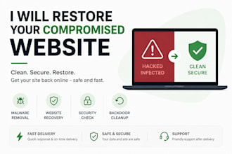 restore your compromised website