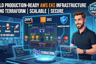 build production ready AWS eks infrastructure using terraform