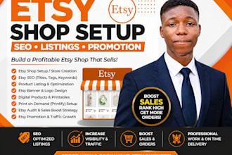 etsy shop setup store creation etsy tag promote etsy audit product design pod