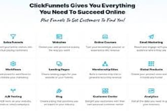 design sales funnel in gohighlevel