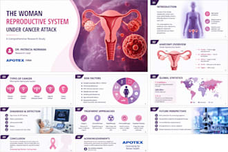 design medical presentation powerpoint pitch deck google slides healthcare