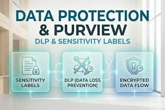setup microsoft purview data loss prevention and sensitivity labels
