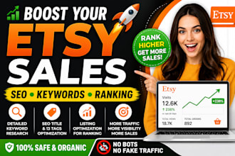 do etsy SEO, etsy shop promotion, keyword research, and listing optimization
