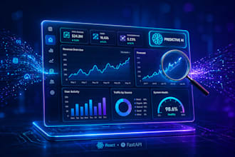 ai powered analytics and dashboards with visuals